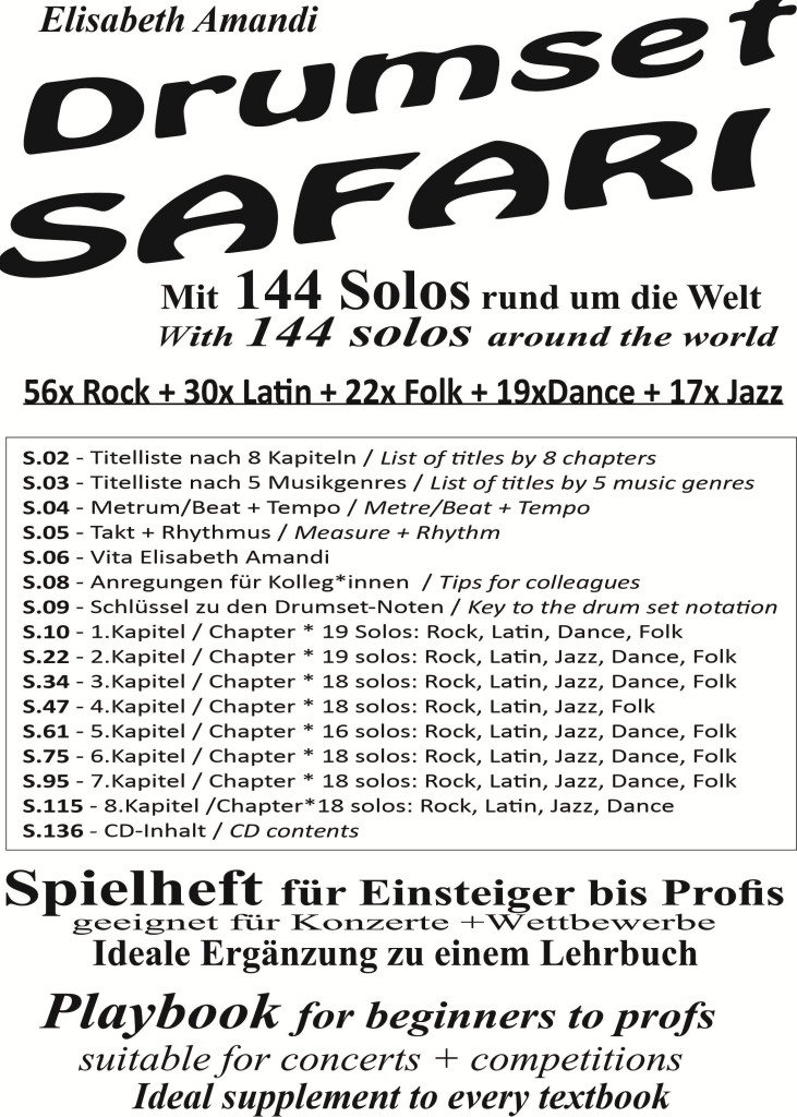 Drumset Inhalt