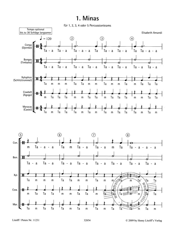 Kompositionen Klasse
